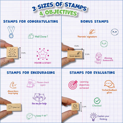 Teacher Stamps for Classroom Grading – Grading Stamp Set with Ink Pads & Stickers – Cute, Clear, Durable Feedback Stamps for Teachers – School Supplies for Elementary & ESL – Teacher Stationery
