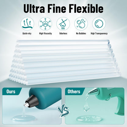 SilhouetteSlice 20W Cordless Hot Glue Gun, Fast Heating Glue Gun and 30pcs Glue Sticks Set, Stable Support Base Ideal for Crafts, DIY Arts, Home Repairs (Blue)