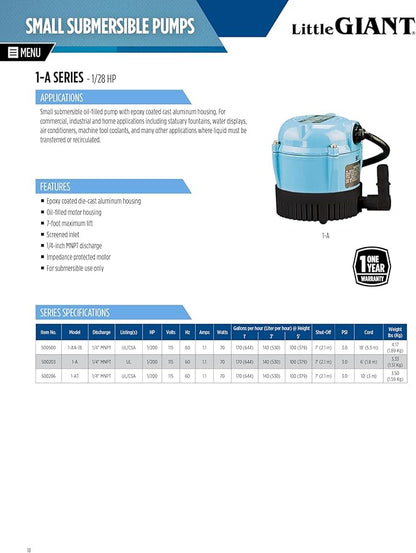 Little Giant 1-A 115 Volt, 1/200 HP, 170 GPH Small Submersible Permanently Oiled Pump for Fountain, Water Displays and Air Conditioners, 6-Foot Cord, Blue, 500203