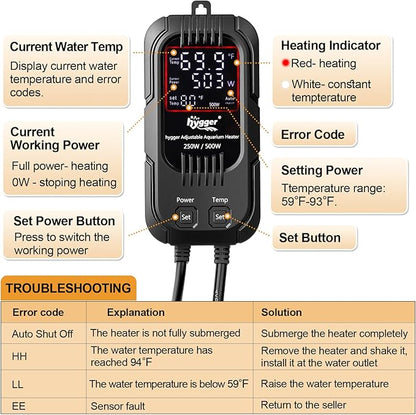 hygger Aquarium Heater, 400W/800W Adjustable Power Fish Tank Heater with Digital Display External Controller, Automatic Power-Off Protection Heater for 80-132 Gallons Freshwater and Saltwater Tank