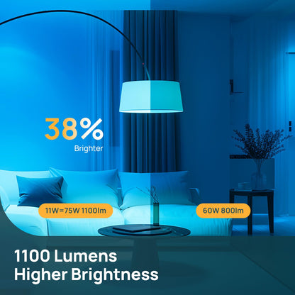 Linkind Matter Smart Light Bulb, Smart Bulbs Work with Apple Home, Siri, Alexa, Google Home, SmartThings, Color Changing Light Bulbs Music Sync RGBTW, Mood Lights, 2.4Ghz WiFi A19 E26 60W 800LM 6 Pack