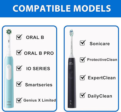 Toothbrush Travel Case for Oral B/Oral-B Pro 1000 1500 5000 7000 & Philips