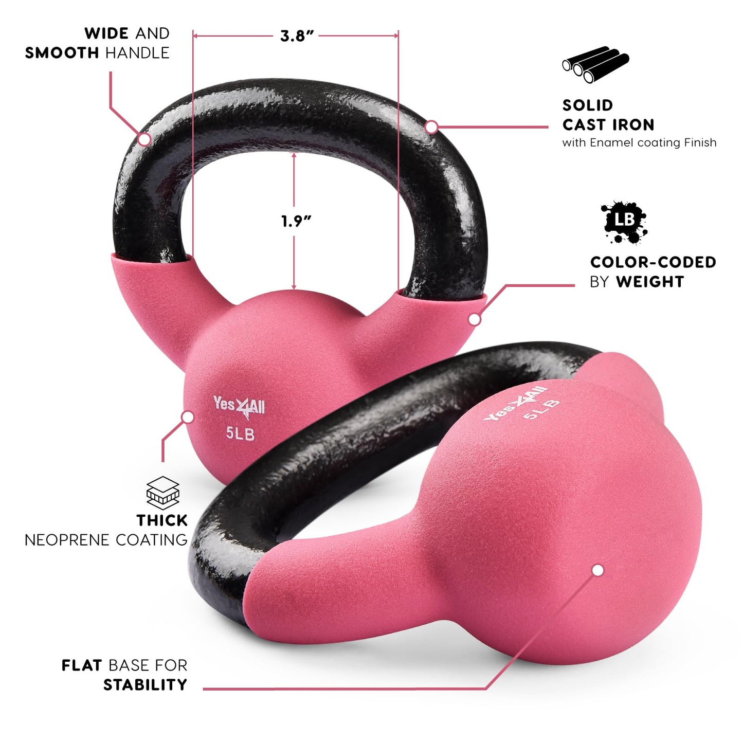 Yes4All Kettlebell, 5-65 LB Neoprene Coated Cast Iron Kettlebells, Wide Grip Handle & Flat Bottom for Swings, Squats, Deadlifts, Push Ups & Full Body Training at Home Gym - Single & Set