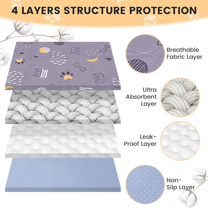 UPSKY Washable Pee Pads for Dogs 4 Pack 18” x 24” Reusable Puppy Pads Waterproof Pet Training Pads, Non-Slip Dog Mats Fast Absorbent Whelping Pads for Playpen, Potty, Crate, Bed