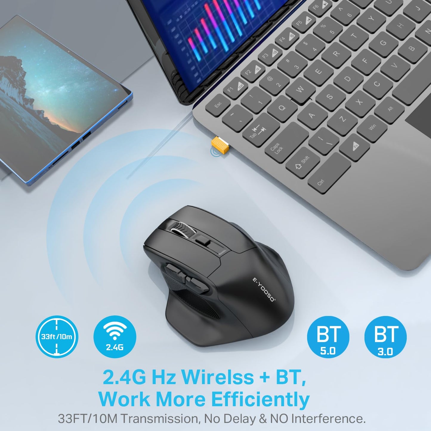 E-YOOSO Large Wireless Mouse for Big Hands, X-31 Cordless Ergo Computer Mouse, 6 Buttons, 5-Level 4800 DPI, 18 Months Battery Life, for Laptop, PC, Chromebook (Black)
