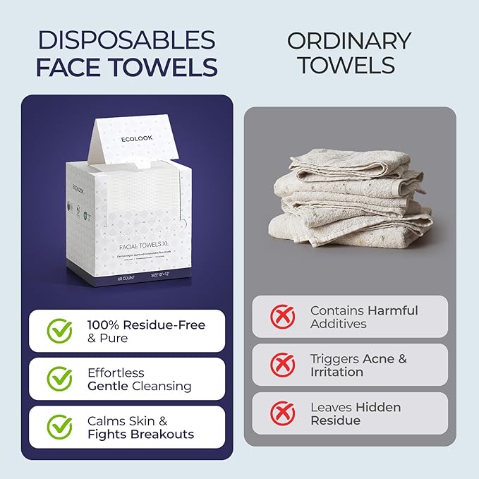 ECOLOOK Disposable Face Towel XL-60 Count Upgraded Thick Facial Towels