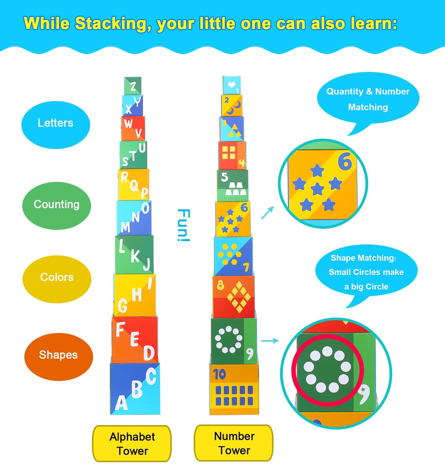 beeqoo 10 Pcs Nesting and Stacking Blocks for Toddlers 1-3 - Cardboard Stacking Cubes with ABC & Numbers - Montessori Educational Learning Toy - Sturdy Toddler Tower Building Set for Kids