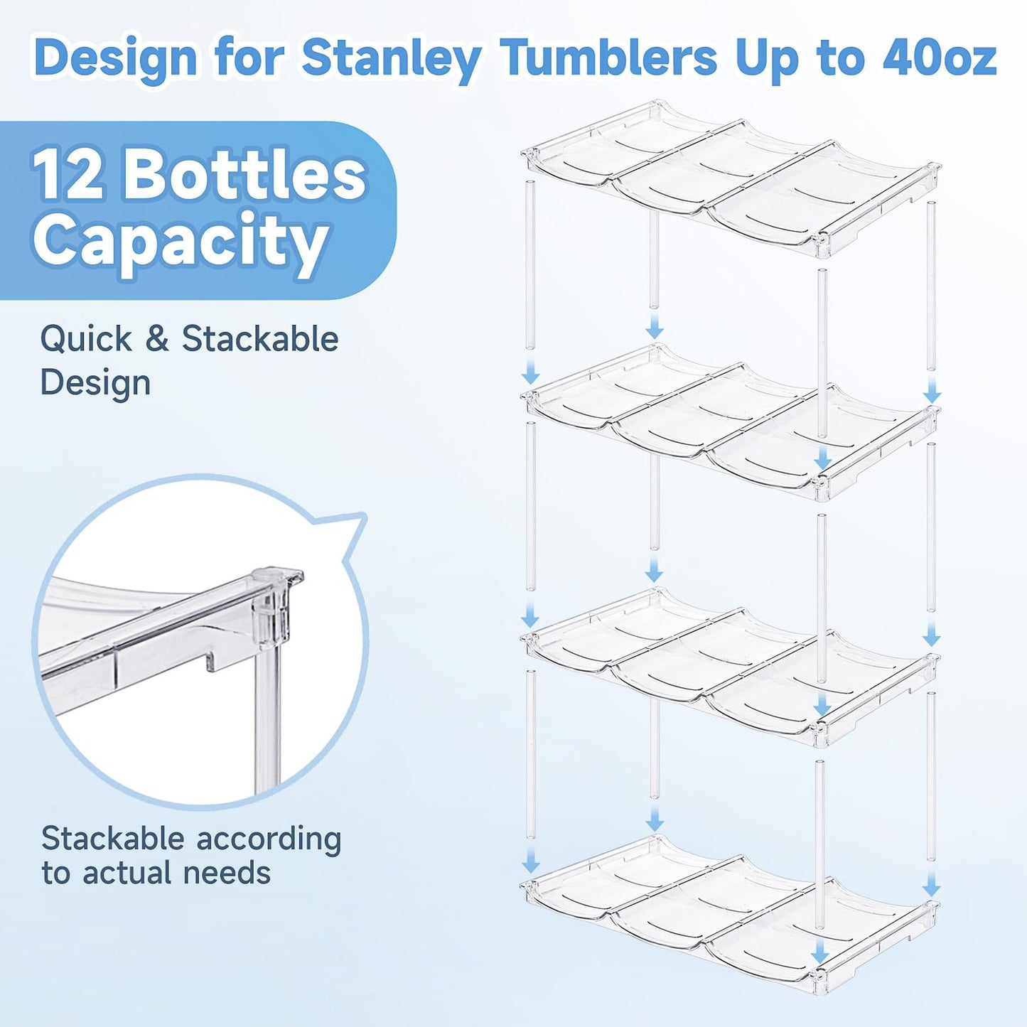 Stackable Water Bottle Organizer for Stanley 40 oz Tumbler, Water Bottle Holder for Cabinet, Pantry Kitchen Organizers and Storage for Stanley Cup Accessories, Tumbler Organizer and Wine Rack, 3Pack