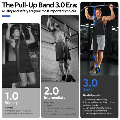 Pull Up Assistance Bands, Heavy Duty Resistance Bands for Pull Up Bar, Pull Up Assist Band with Feet Rest, Pull Up Assist Band Strength Training Workout Equipment, Height Adjustable