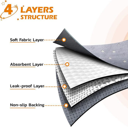 LOOBANI Washable Pee Pads for Dogs, Reusable Pee Pads for Dog Puppy Training Mat Non Slip Whelping Mat for Dog Playpen, Crate, Car, Grey 2 Pack 18 x 24 in