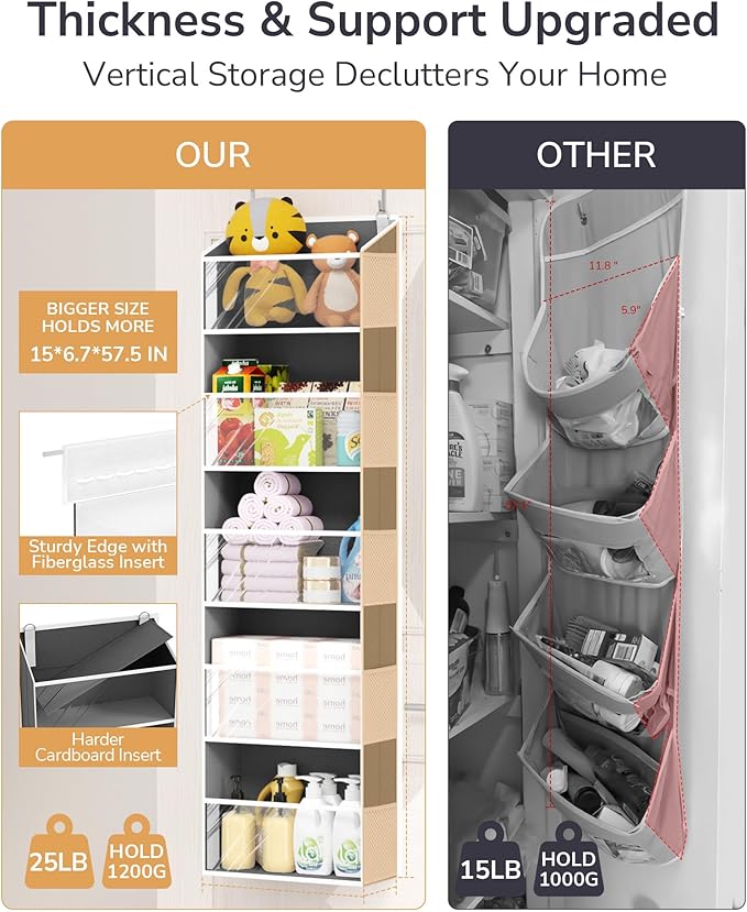 ULG 1-Pack Over Door Organizer