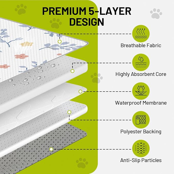Washable Dog Pee Pads - Absorbent Reusable Puppy Training Pads, Waterproof Leak - Proof & Non - Slip for Crate Whelping Potty Training 24x48 (Pack of 2)