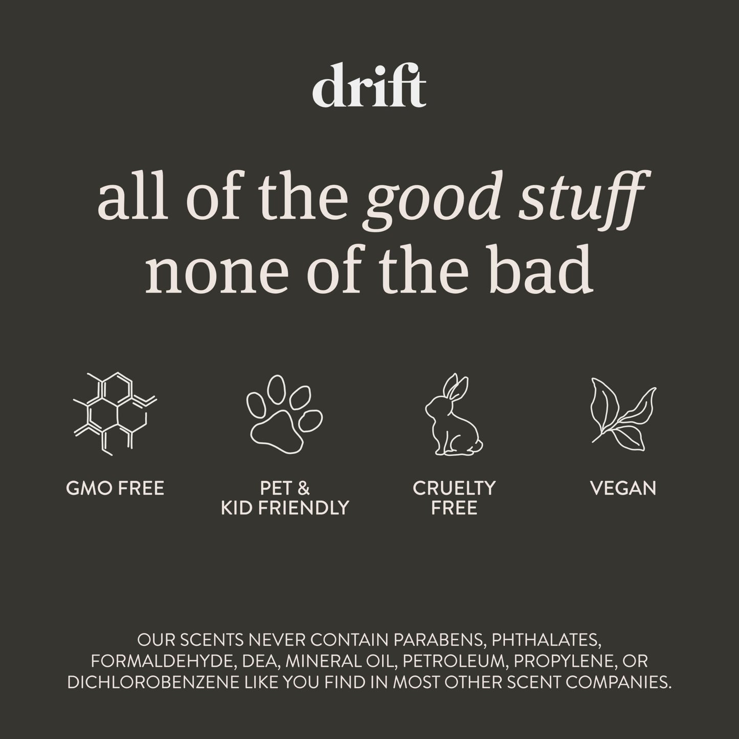 Drift Car Air Freshener - Stone Air Freshener - Car Odor Eliminator - Amber Scent Starter Kit