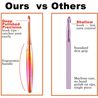 Svartur Ergonomic Crochet Hooks Set, 6 Sizes (3mm–8mm), Resin Comfort Grip Handles with Aluminum Hook Tips, Smooth Lightweight Crochet Needles for Beginners & Advanced Crafters