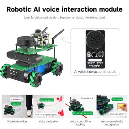 Yahboom ROS2 Robot Lidar Mapping Navigation Mecanum Wheel Python Programming Learn Explore Robotic Kit Docker Adult AI Robot APP Remote Control
