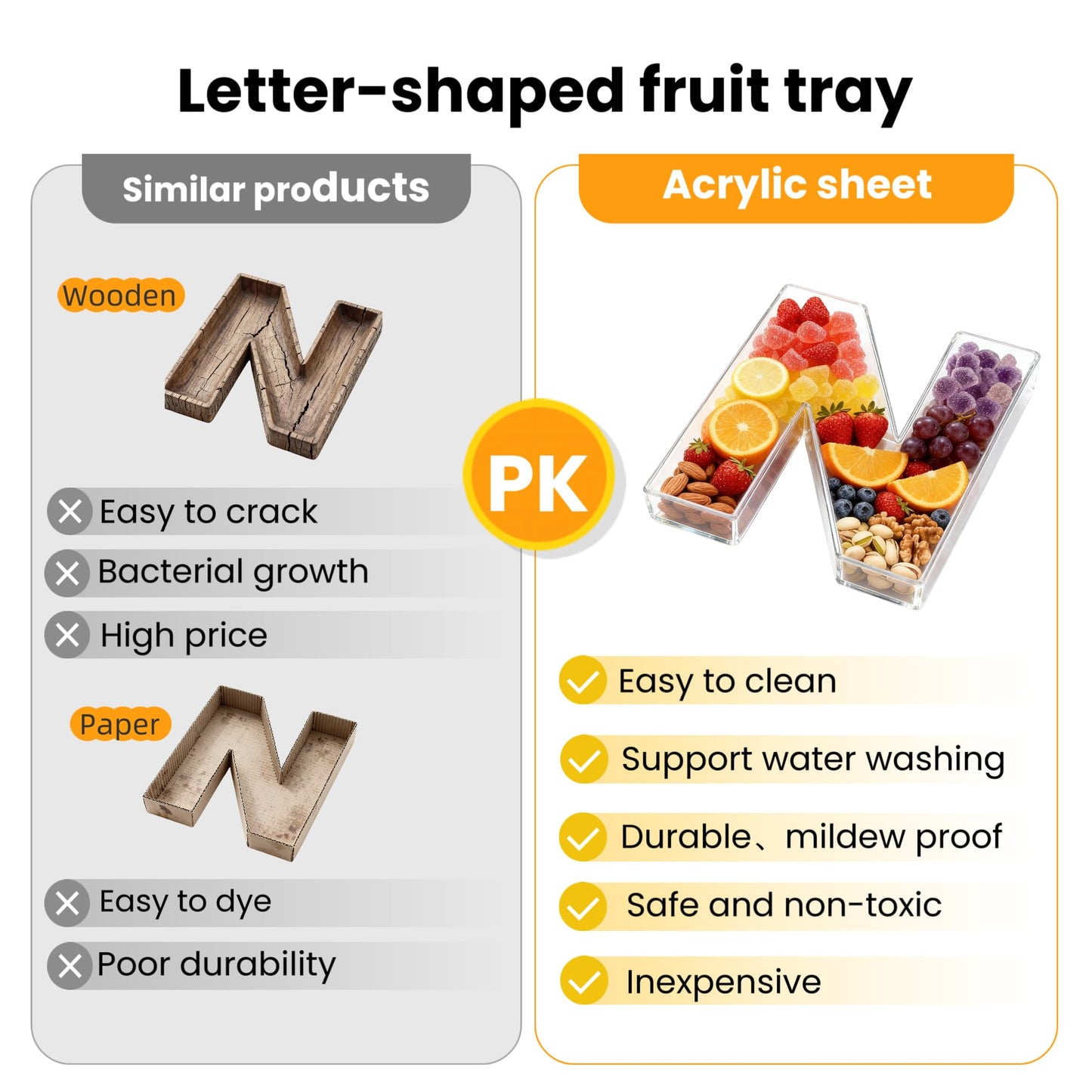 10" Acrylic Letter Charcuterie Tray - Reusable Fillable Alphabet Shape Charcuterie Box, Alphabet Shape Cake Candy Tray for Birthday Anniversary Party Decorations (Letter Z)