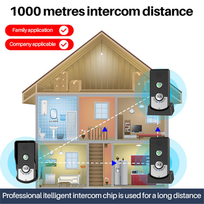 Intercoms Wireless for Home, 1500 Meters 2 Charging Methods Wireless Intercom System Long Range Wireless Doorbell Intercom Doorbell Intercomunicador for Home Security Intercom