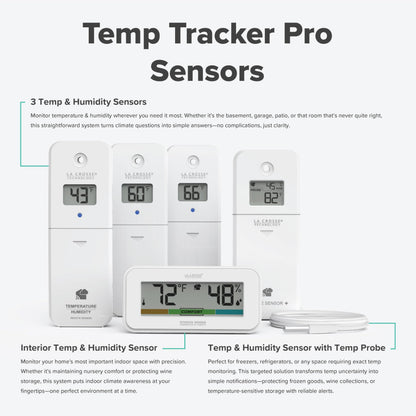 Temp Tracker Pro Wi-Fi Alert System: Bridge Gateway, 3 in/Out Temp. and Humidity, a Temperature Probe with Ambient Temp. and Humidity, Interior Temp. and Humidity Display with Comfort Meter
