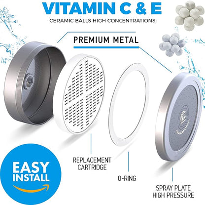 AquaHomeGroup High Pressure Filtered Shower Head with 20+3 Stage Shower Filter | 1.8 GPM California Compliant | Reduces Chlorine - Softer Skin & Hair
