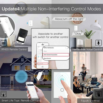 MoesGo WiFi Smart Wall Light Switch,Glass Panel, Multi-Control(3 Way), 2.4GHz Wi-Fi Touch Switches, Neutral Wire Required, Remote Control Smart Life/Tuya App, Work with Alexa, Google Home White 1 Gang