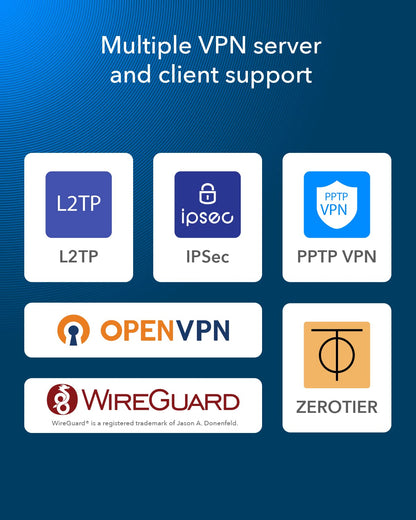 Cudy New Gigabit Multi-WAN VPN Router, Up to 4 Gigabit WAN Ports, SMB, Load Balance, Lightning Protection, PPTP L2TP WireGuard OpenVPN IPsec VPN Router
