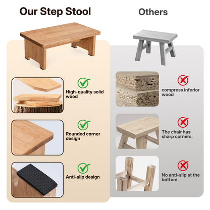 Jurath Wooden Step Stool Step Stool for Adults Heavy Duty Stepping Stool for Bedroom, Garden, Bathroom Easy to Assemble 5.9" High