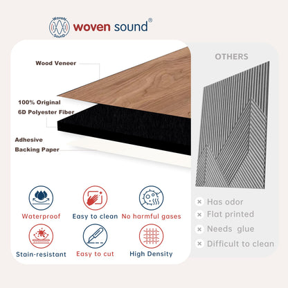 WoveN SounD Artisan Acoustic Wall Panels, 16 Pack 12x12 Inch, PVC Wood Grain Carved Sound Proof Wall Decor, Self-Adhesive for Home, Studio, Office & Focus Zones, Twill Pattern, Teak