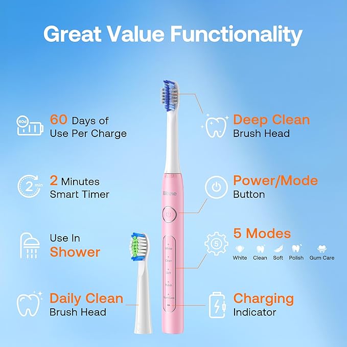 Bitvae Ultrasonic Electric Toothbrush