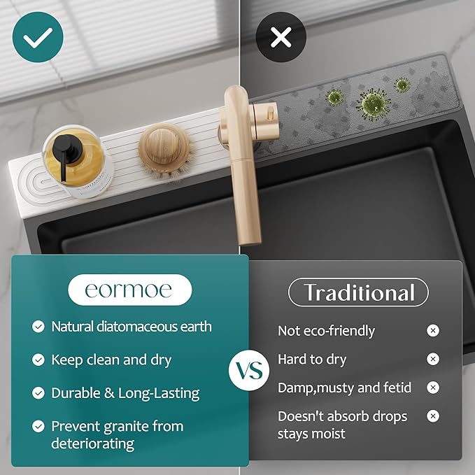 Faucet Mat for Kitchen Sink