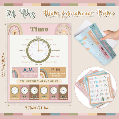 Faccito 24 Pcs Boho Pink Theme Math Educational Posters Classroom Decor Mathematics Learning Posters Math Classroom Supplies for Elementary Middle High School