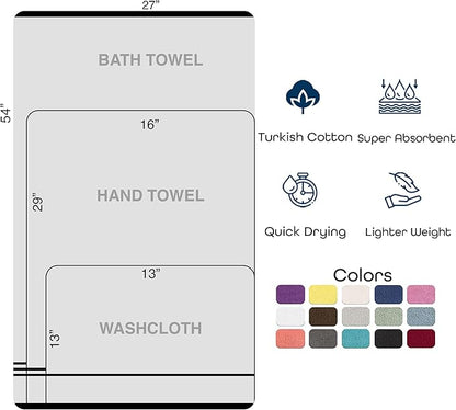 Hawmam Linen Teal Turquoise 6 Piece Bath Towels Set