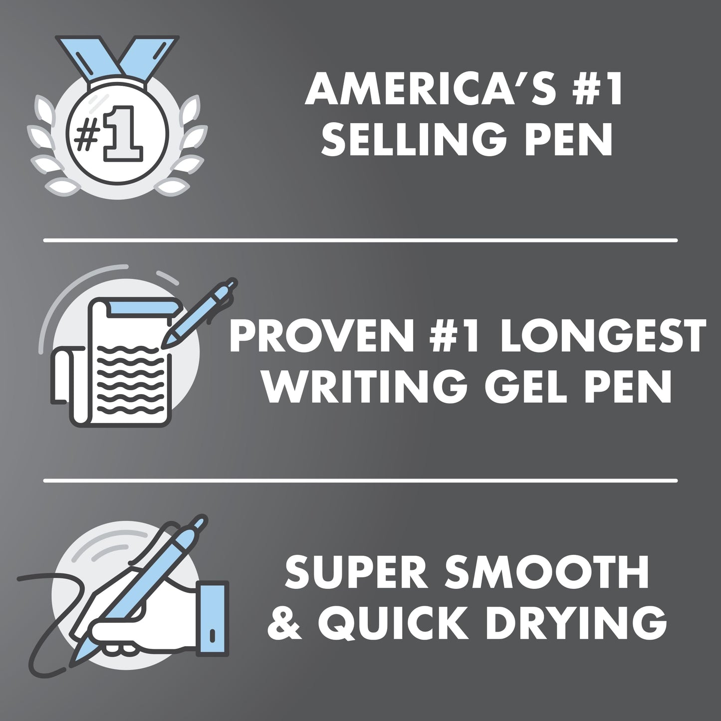 Pilot G2 Premium Gel Roller Pens 0.7, Fine Point Smooth Writing Pens Black, Pack of 5