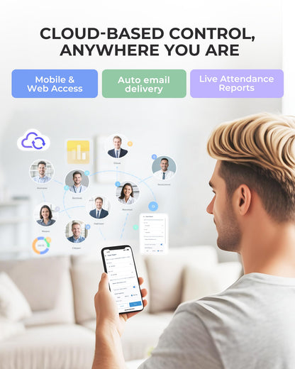 NGTeco Time Clock Cloud-Based, Face+Fingerprint+Card Attendance Time Clocks for Employees Small Business, 2.4G WiFi Remote Control Clock in Machine with Software＆App, IC Cards, No Monthly Fee
