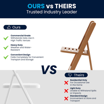 Flash Furniture Hercules Commercial Indoor/Outdoor Folding Event Chair, Wood Look, Weather-Resistant, Lightweight Design, Versatile Use, Chestnut