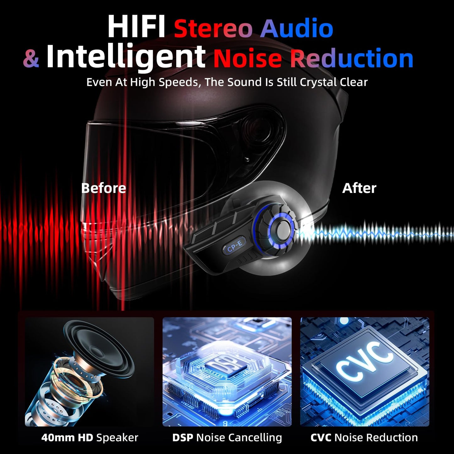 Moman Motorcycle Intercom, H2S Motorbike Helmet Headset 2-Way 1000M Communication System with Triple Noise Cancellation Audio Multitasking Hi-Fi Stereo Music Sharing FM AI Voice Waterproof, 2 Pack