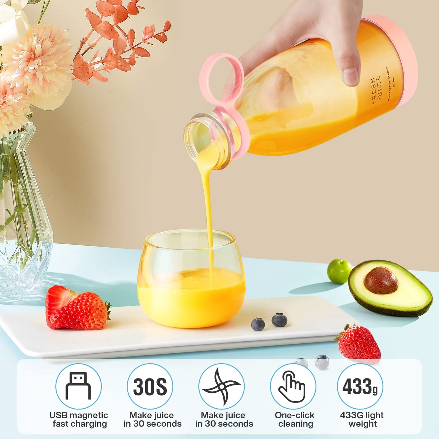 MIAOKE Portable Blender,Fashion Portable Blender for Shakes and Smoothies 11.8 Oz,Magnetic USB Fast Charging Mini Mixer Bottle,Take It for Traveling, Outdoor, Gym, Office, Cars, Gift -PK