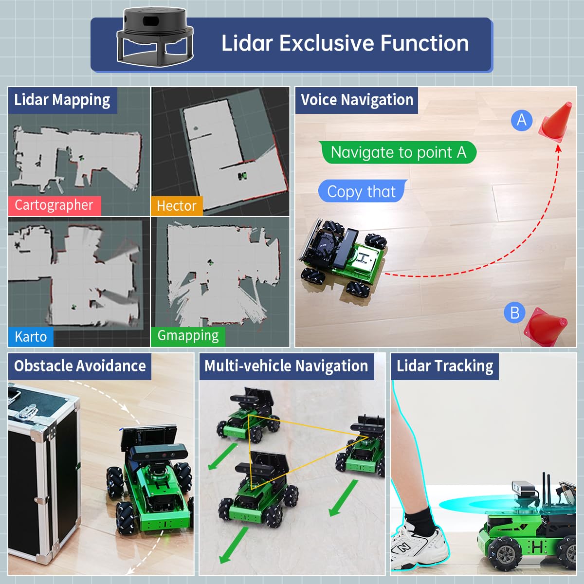 JetAuto ROS2 Robot Car with ChatGPT Large AI Model Lidar Depth Camera AI Voice Control Touch Screen, SLAM Mapping Navigation Path Planning Autonomous Driving Smart Robot, Advanced Kit & Orin Nano 8GB