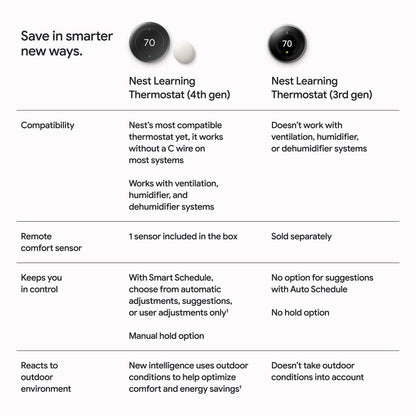 Google Nest Learning Thermostat (4th gen) + Nest Temperature Sensor (2nd gen) - Obsidian