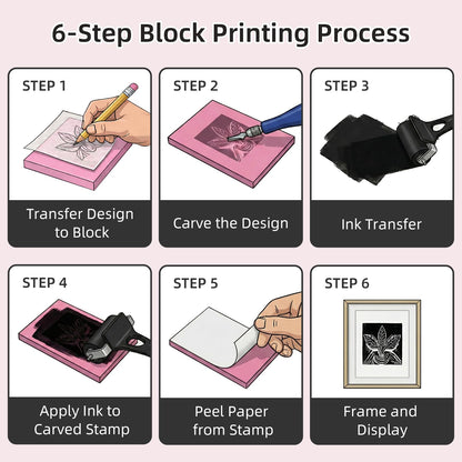 Falling in Art Linocut Kit for Printmaking, Rubber Stamp Carving Printing Kit with Linoleum Blocks and Brayer, Block Printing Supplies for Beginners and Artists