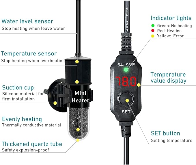 Mini Submersible Aquarium Heater, 25/30/50/100/150/200 Watts Adjustable Fish Tank Heater, Built-in Thermometer, External Temperature Controller, Smart Memory, Used for 1-60 Gallons (30W Plug)