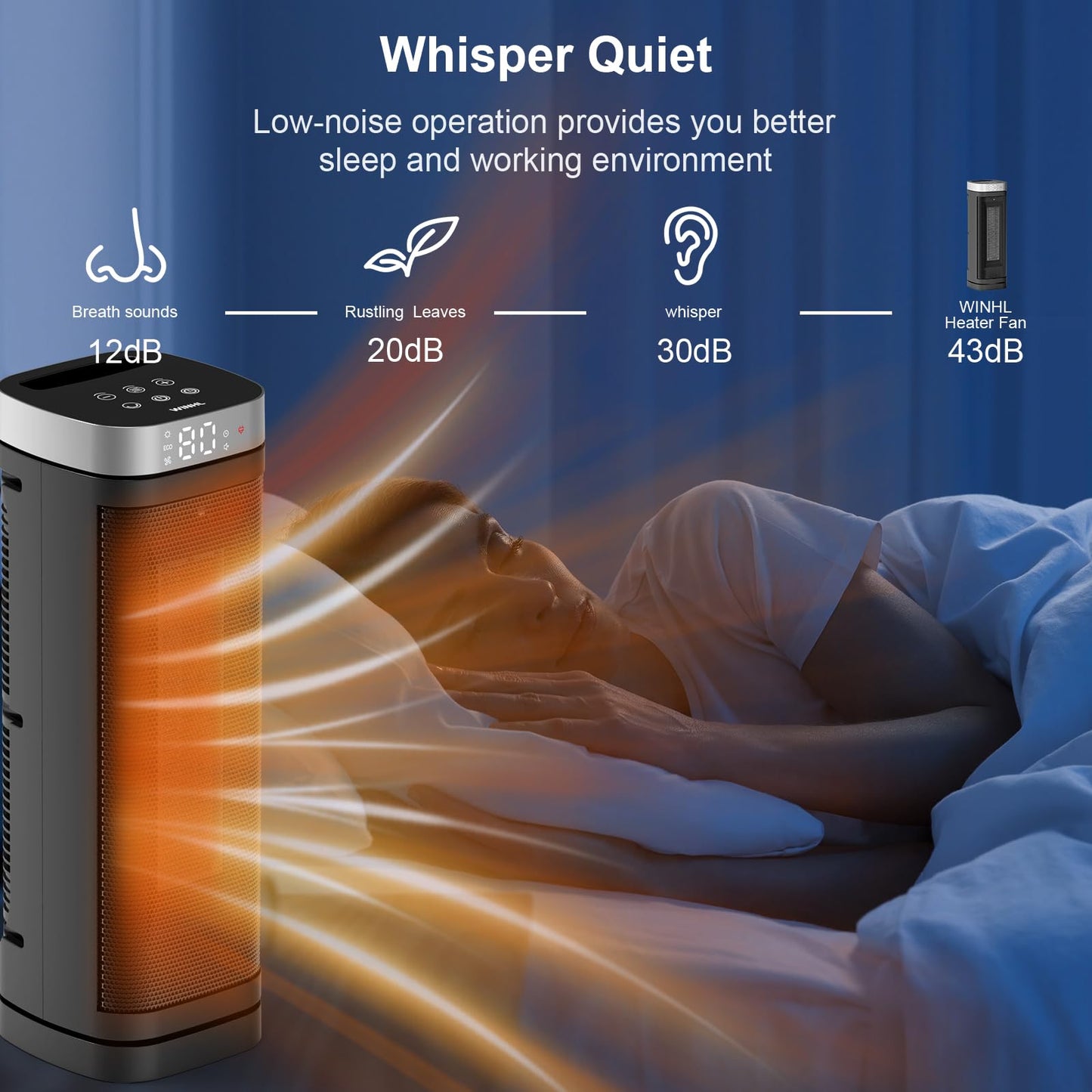 Space Heater, WINHL 17 Inches Electric Heaters for Indoor Use with Thermostat and Remote, 70°Oscillation, 12H Timer, 5 Modes, 1500W PTC Ceramic Fast Safety Heat for Office Bedroom Home