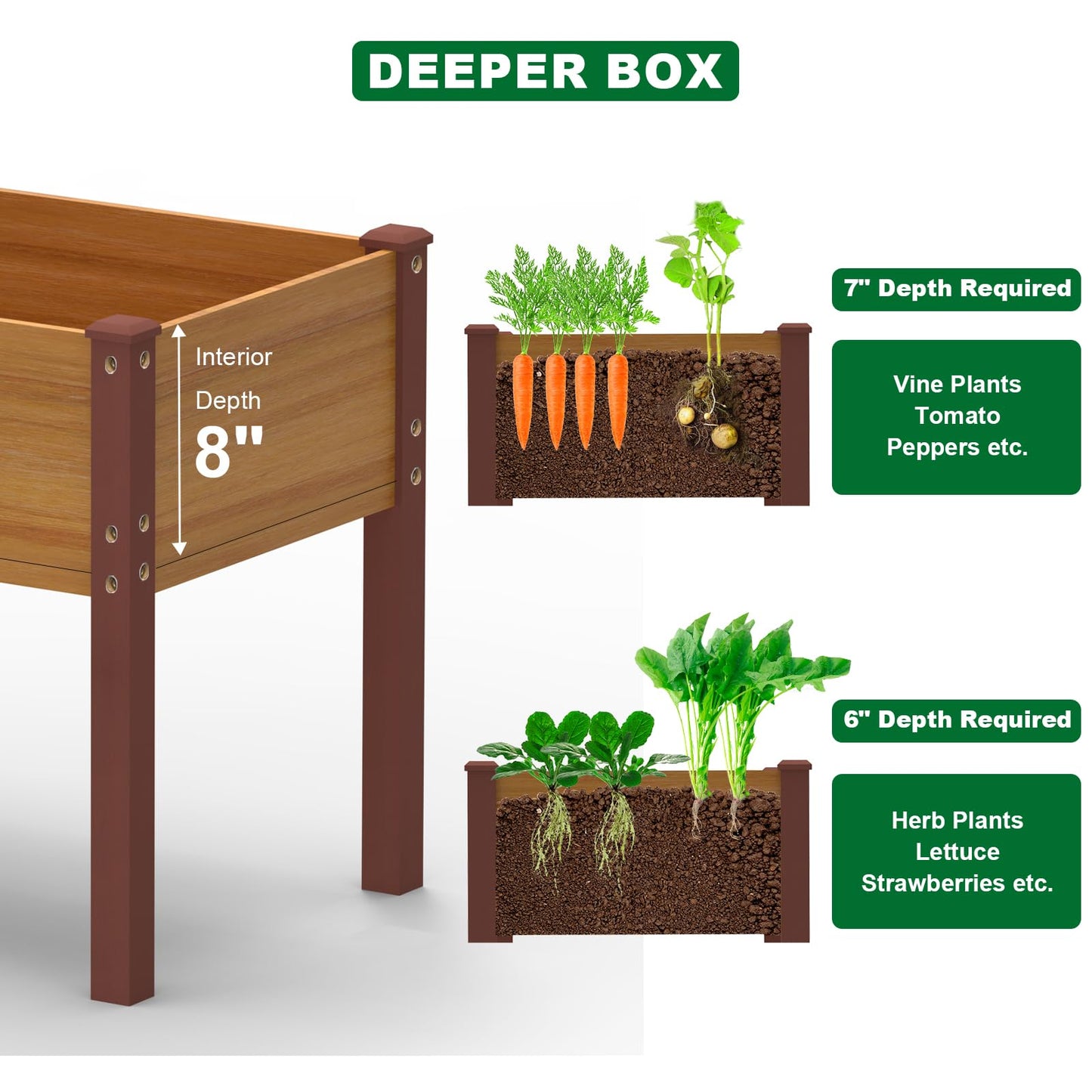 RAOKUKH Raised Garden Bed with Legs, 24x31x71 inch Elevated Wood Planter Box with Liner for Growing Vegetables, Flowers