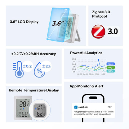 SONOFF AirGuard TH, Indoor Smart Zigbee Temperature and Humidity Sensor, 3.6'' LCD Display, App Monitoring with Charts, Notification Alerts, Data Export, Remote Data Display 2-Pack