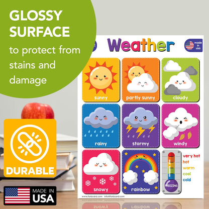Beginner Bundle – 7 Educational Posters – Classroom and Homeschool Learning Chart Decorations and School Supplies Materials, Preschool to Grade 3 | Printed on Durable and Glossy Cardstock | 8.5" x 11"