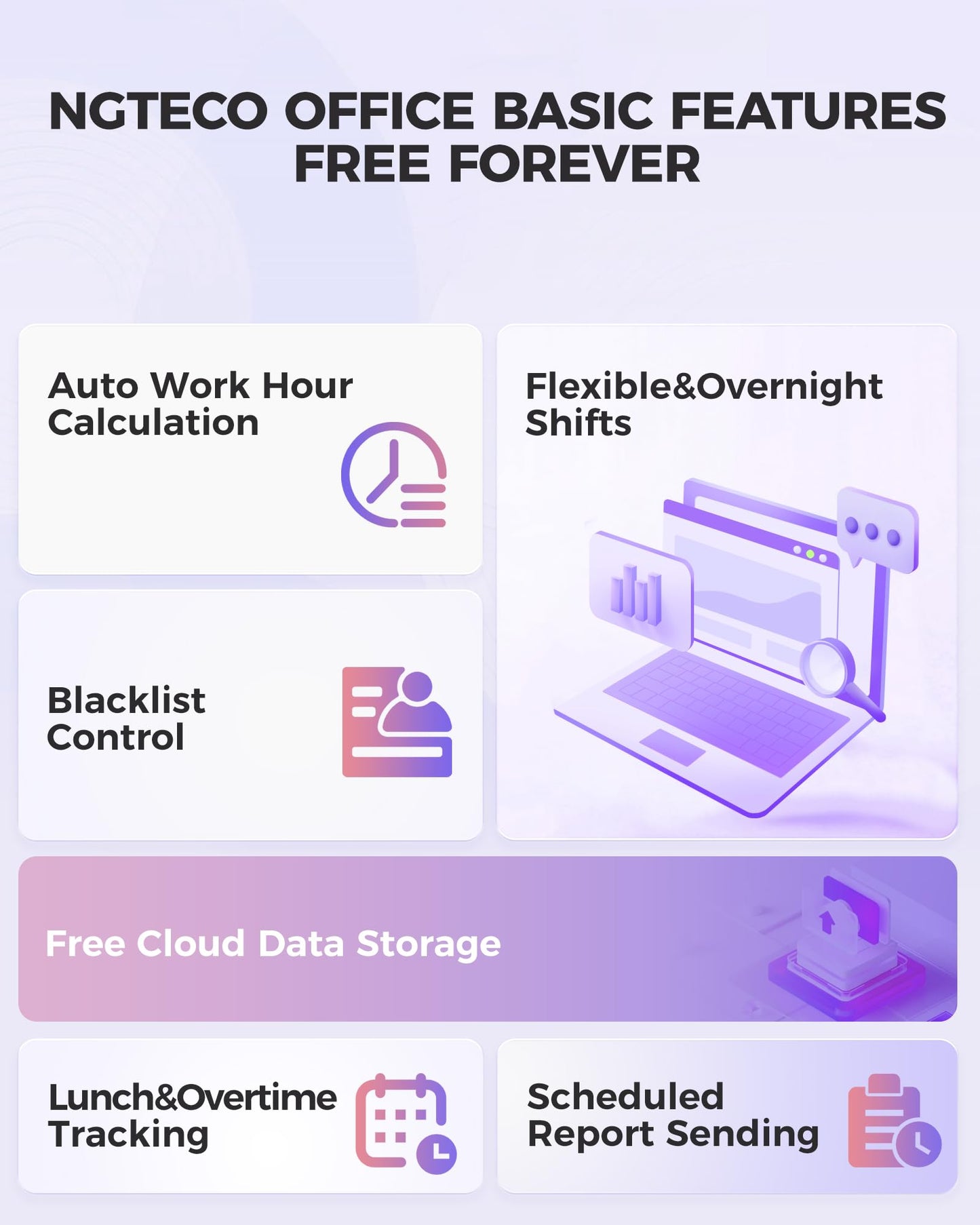 NGTeco Time Clock Cloud-Based, Face+Fingerprint+Card Attendance Time Clocks for Employees Small Business, 2.4G WiFi Remote Control Clock in Machine with Software＆App, IC Cards, No Monthly Fee