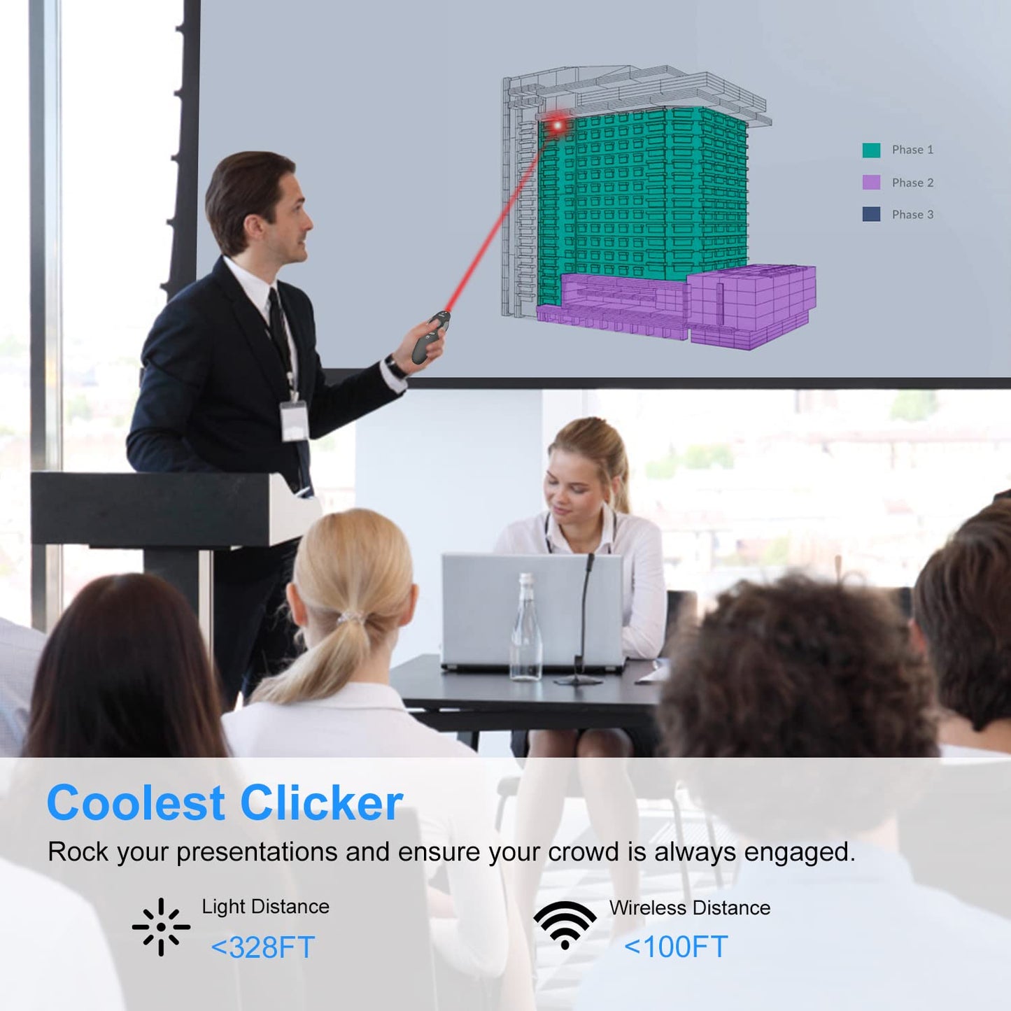 Wireless Presentation Clicker for PowerPoint Presentations, USB Dongle Presenter Remote with Laser Pointer Slide Clickers for Mac/Windows/Linux, Computer/Laptop, Google Slide/PPT/Keynote