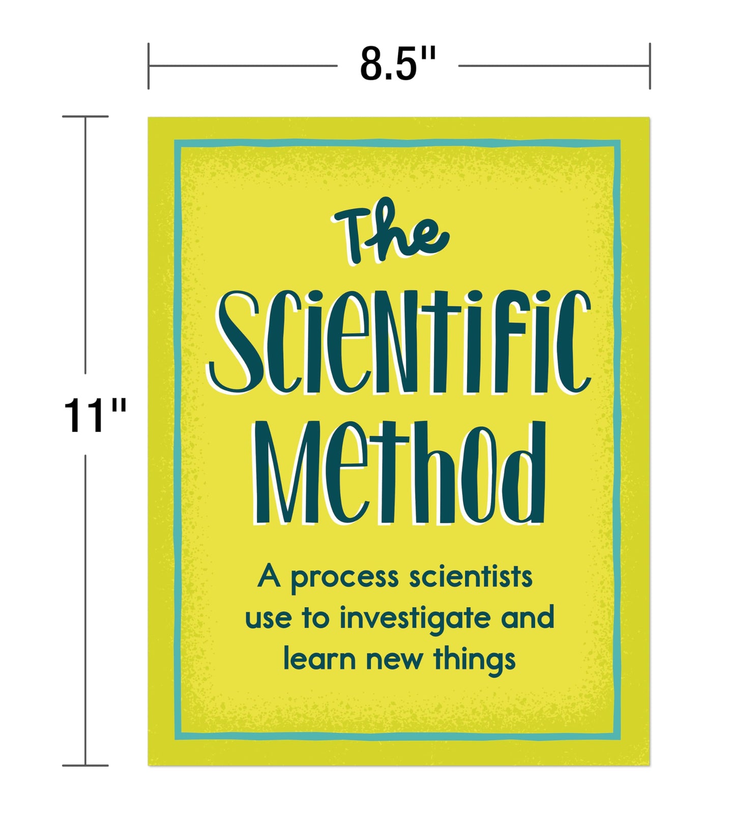 Carson Dellosa 12-Piece Scientific Method Posters, 8.5" x 11" Educational Wall Art for Classroom Decor and Office Decorations, Science Teacher Supplies