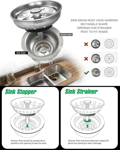 Highcraft 97333 Kitchen Sink Basket Strainer Replacement