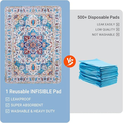 Washable Dog Pee Pads - 2 Pack， 40x26 Inch Large Reusable Absorbent Waterproof Puppy Potty Training Pads, Non-Slip Leakproof Whelping Pet Boho Mat for Crate, Playpen， Kennel & Indoors