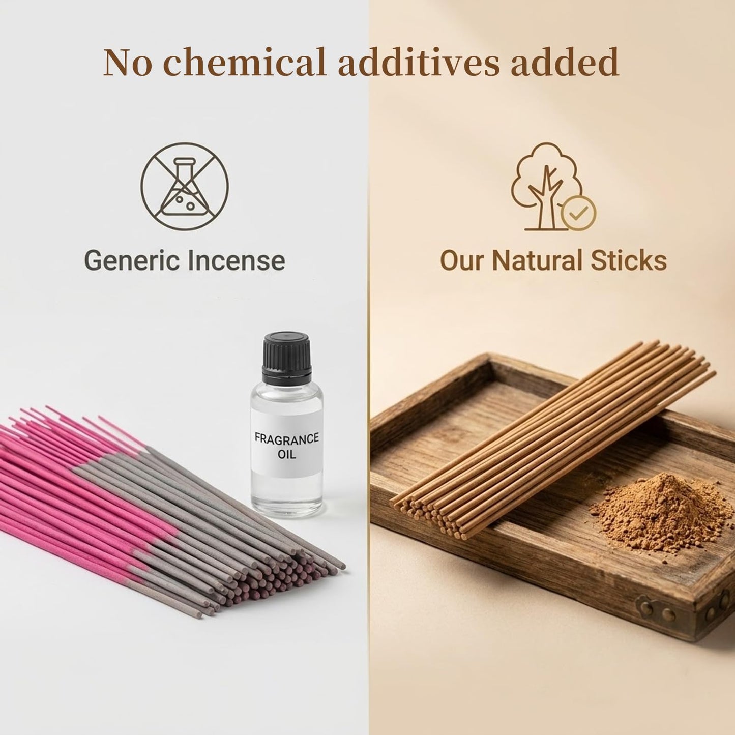 E-Days Incense Gift Set with Bamboo Incense Holder - 2 Natural Scents Nha Trang Agarwood Incense & Mysore Sandalwood Incense Aromatherapy for Meditation, Sleep, Stress Relief, Home